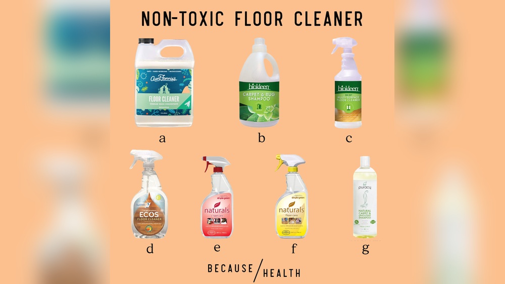 What Can I Use Instead Of Floor Cleaner